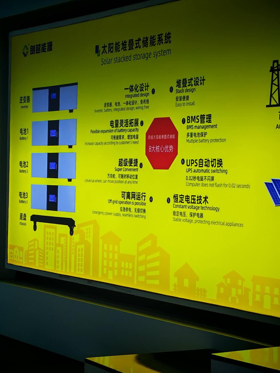 Energy storage system installation